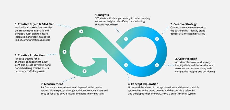 Graphream  Jockey Marketing Strategy for Success